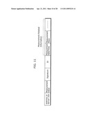 MEASUREMENT DEVICE AND METHOD OF CONTROLLING THE SAME diagram and image