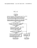 MEASUREMENT DEVICE AND METHOD OF CONTROLLING THE SAME diagram and image