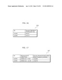 MEASUREMENT DEVICE AND METHOD OF CONTROLLING THE SAME diagram and image