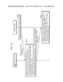 MEASUREMENT DEVICE AND METHOD OF CONTROLLING THE SAME diagram and image