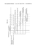 MEASUREMENT DEVICE AND METHOD OF CONTROLLING THE SAME diagram and image