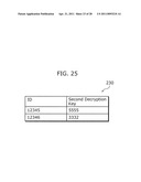 MEASUREMENT DEVICE AND METHOD OF CONTROLLING THE SAME diagram and image