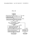 MEASUREMENT DEVICE AND METHOD OF CONTROLLING THE SAME diagram and image