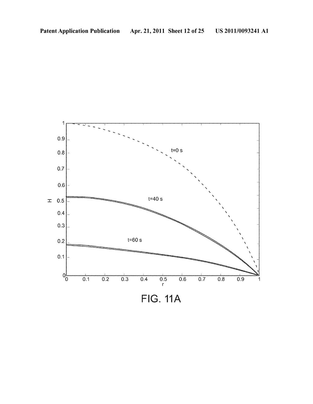 Upwind Algorithm for Solving Lubrication Equations - diagram, schematic, and image 13