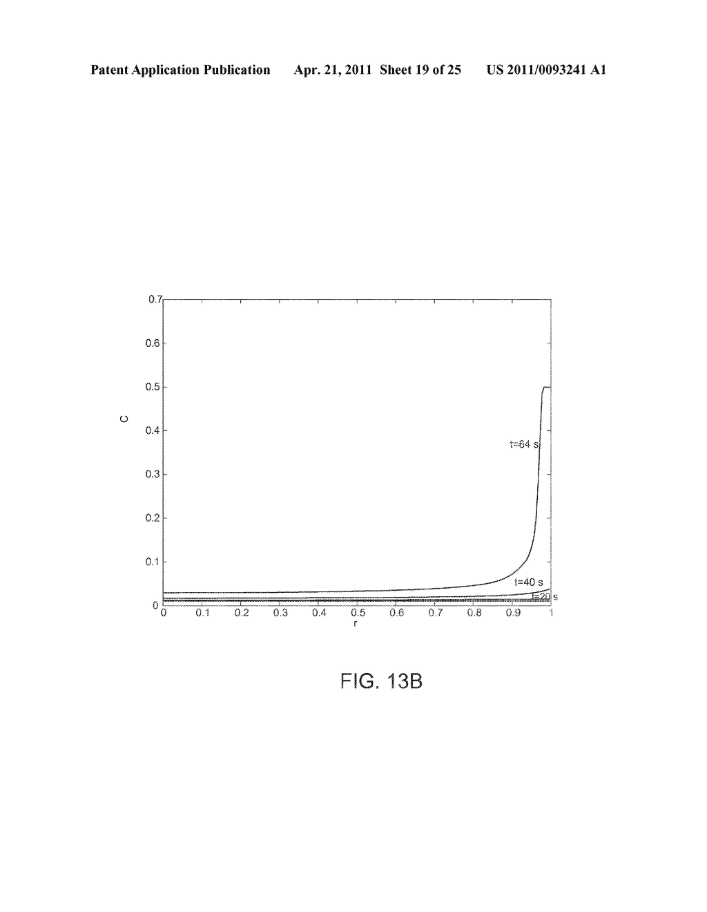 Upwind Algorithm for Solving Lubrication Equations - diagram, schematic, and image 20