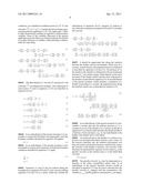 Upwind Algorithm for Solving Lubrication Equations diagram and image