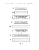 Method and System for Constructing Corner Models for Multiple Performance Targets diagram and image