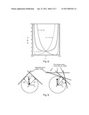 Method and System for Constructing Corner Models for Multiple Performance Targets diagram and image