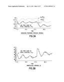 SYSTEM AND METHOD FOR NON-STEADY STATE MODEL FITTING diagram and image