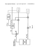 Gyrocompass modeling and simulation system (GMSS) and method thereof diagram and image