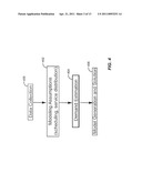 ESTIMATING SERVICE RESOURCE CONSUMPTION BASED ON RESPONSE TIME diagram and image