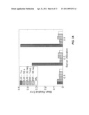 ESTIMATING SERVICE RESOURCE CONSUMPTION BASED ON RESPONSE TIME diagram and image