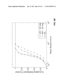 ESTIMATING SERVICE RESOURCE CONSUMPTION BASED ON RESPONSE TIME diagram and image