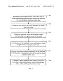 CODING METHOD, DECODING METHOD, CODEC METHOD, CODEC SYSTEM AND RELEVANT APPARATUSES diagram and image