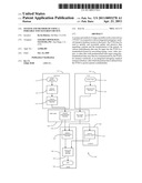 System And Method Of Using A Portable Touch Screen Device diagram and image