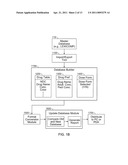 Drug Labeling diagram and image