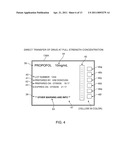 Drug Labeling diagram and image