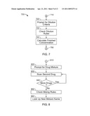 Drug Labeling diagram and image