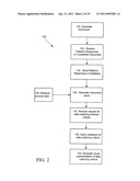 Generation and Data Management of a Medical Study Using Instruments in an Integrated Media and Medical System diagram and image