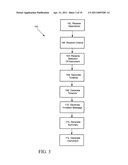 Generation and Data Management of a Medical Study Using Instruments in an Integrated Media and Medical System diagram and image