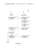 METHODS FOR PERSONAL EMERGENCY INTERVENTION diagram and image