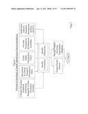 CONSUMER ENABLING SYSTEM FOR PERSONALIZED HEALTH MAINTENANCE diagram and image