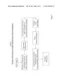 CONSUMER ENABLING SYSTEM FOR PERSONALIZED HEALTH MAINTENANCE diagram and image