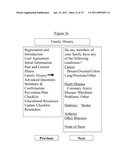 CONSUMER ENABLING SYSTEM FOR PERSONALIZED HEALTH MAINTENANCE diagram and image