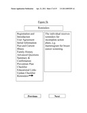 CONSUMER ENABLING SYSTEM FOR PERSONALIZED HEALTH MAINTENANCE diagram and image