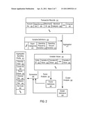 Systems and Methods to Provide Intelligent Analytics to Cardholders and Merchants diagram and image