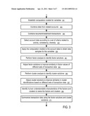 Systems and Methods to Provide Intelligent Analytics to Cardholders and Merchants diagram and image