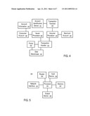 Systems and Methods to Provide Intelligent Analytics to Cardholders and Merchants diagram and image