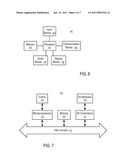 Systems and Methods to Provide Intelligent Analytics to Cardholders and Merchants diagram and image