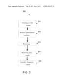 METHODS AND SYSTEM FOR PROVIDING VIEWING RECOMMENDATIONS diagram and image