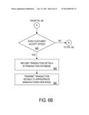 Pre-Sale Data Broadcast System And Method diagram and image