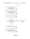 Pre-Sale Data Broadcast System And Method diagram and image