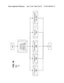 METHOD, APPARATUS, AND COMPUTER PRODUCT FOR CENTRALIZED ACCOUNT PROVISIONING diagram and image