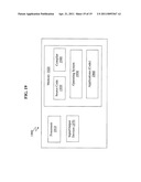 METHOD, APPARATUS, AND COMPUTER PRODUCT FOR CENTRALIZED ACCOUNT PROVISIONING diagram and image