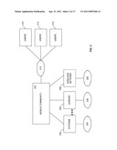 AUTOMATED BILLING AND DISTRIBUTION PLATFORM FOR APPLICATION PROVIDERS diagram and image