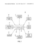 Systems and Computer Program Products for Exchanging an Obligation diagram and image