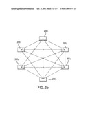 Systems and Computer Program Products for Exchanging an Obligation diagram and image