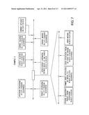 Systems and Computer Program Products for Exchanging an Obligation diagram and image