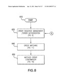 Systems and Computer Program Products for Exchanging an Obligation diagram and image