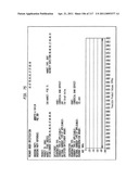 Systems and Computer Program Products for Exchanging an Obligation diagram and image