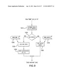 Systems and Computer Program Products for Exchanging an Obligation diagram and image