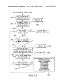 Systems and Computer Program Products for Exchanging an Obligation diagram and image