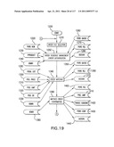 Systems and Computer Program Products for Exchanging an Obligation diagram and image