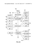 Systems and Computer Program Products for Exchanging an Obligation diagram and image