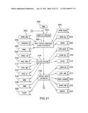 Systems and Computer Program Products for Exchanging an Obligation diagram and image