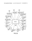 Systems and Computer Program Products for Exchanging an Obligation diagram and image